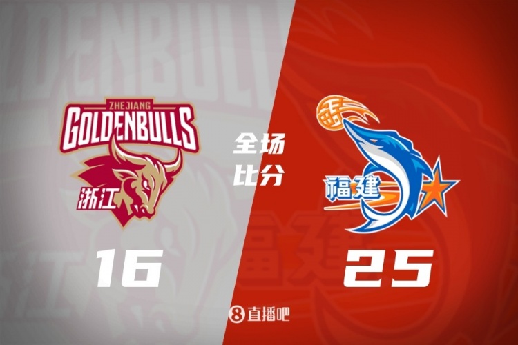 CBA综述：北京击败深圳 辽宁险胜宁波 新疆不敌吉林 广东力克青岛