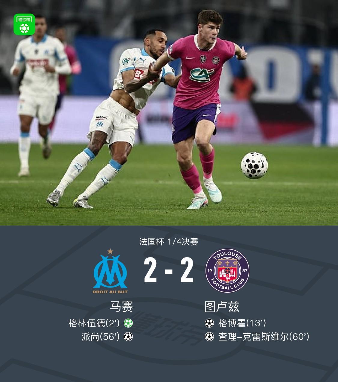 开云官网-90分钟战报:马赛2-2图卢兹双方进入点球大战,格林伍德点射