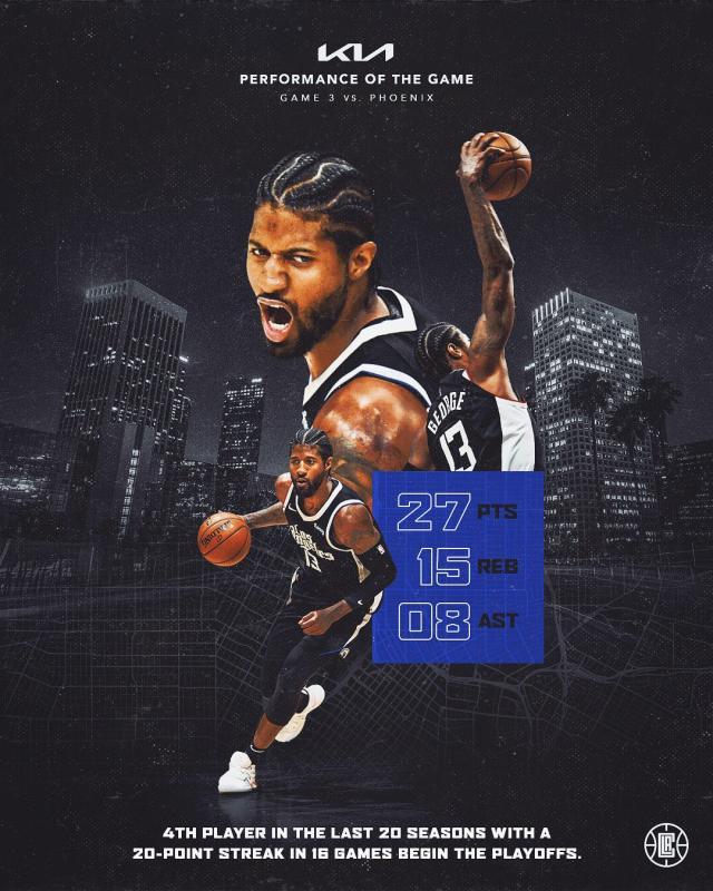 开云-场均41分钟连续8场25+ 今年的乔治无愧季后椒之名